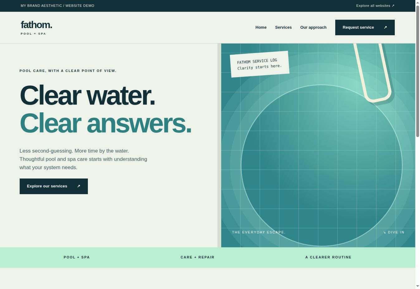 Fathom Pool + Spa — DIY Website Template